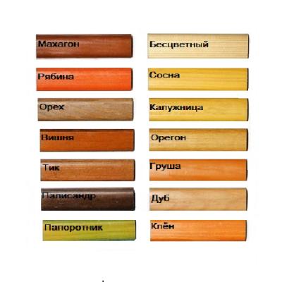 Цвет махагон для дерева антисептик фото