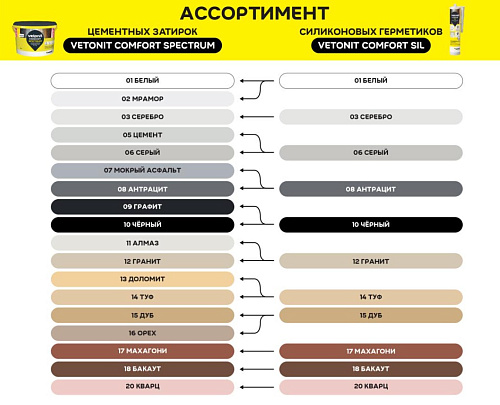 Герметик силиконовый Vetonit Comfort Sil